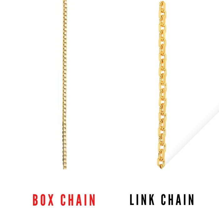 Script Name Necklace Novalico Necklaces